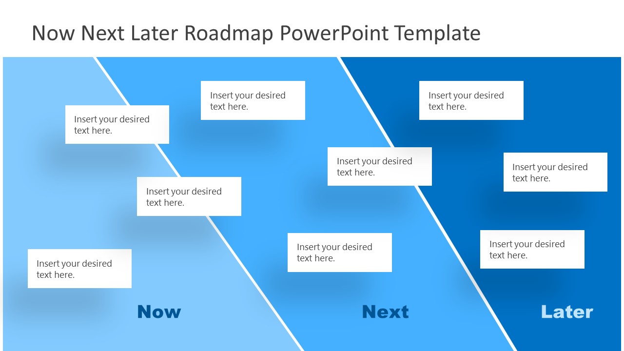 Now Next Later Roadmap Slide Template