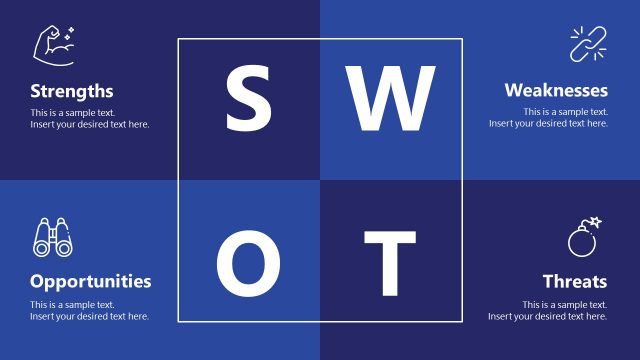 Technology Presentation SWOT PowerPoint
