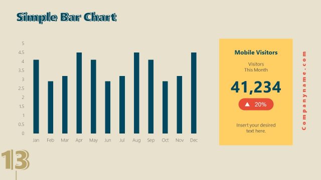 Retro PowerPoint Bar Chart Template