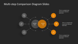 PowerPoint Template of Yellow 3 Comparison Slide
