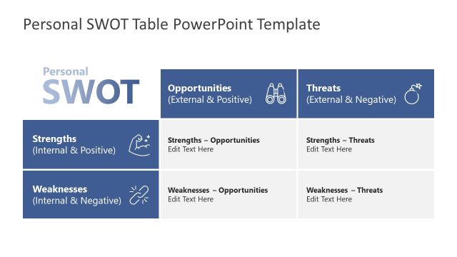 Personal SWOT Table PowerPoint Template