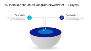 3D Sphere 2 Level Onion Diagram Template