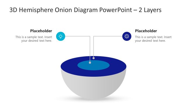 3D Hemisphere 2 Layer Onion Diagram PPT