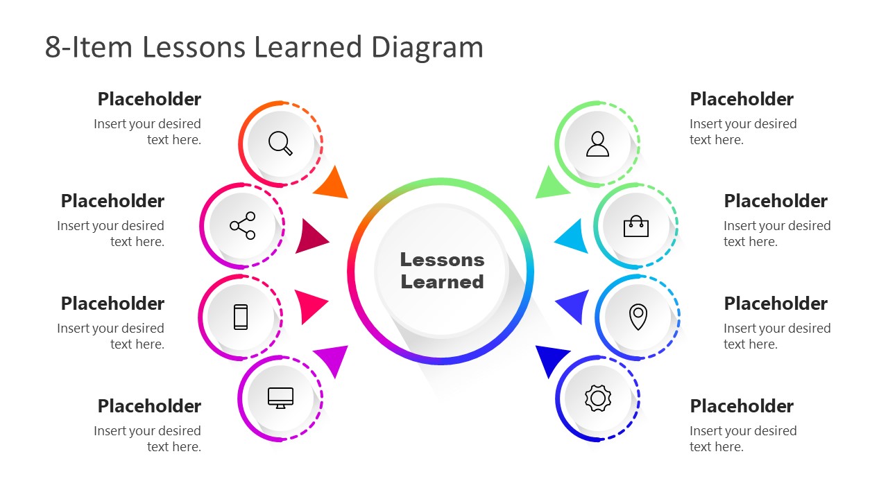 Template of Lessons Learned with 8 Items 