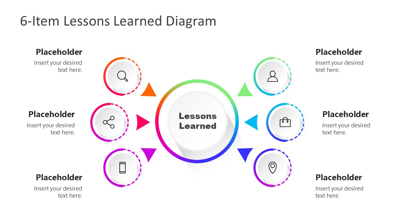 Lessons Learned Diagram Powerpoint Template Slidemodel