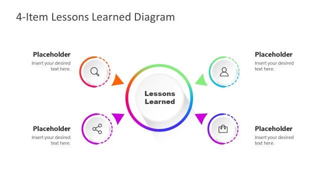 4 Items Lesson Learned PowerPoint