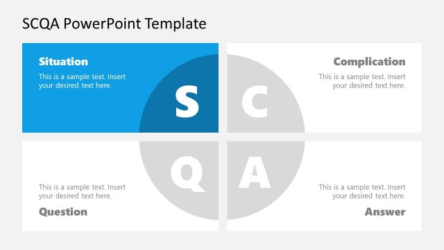 Situation in SCQA Framework PowerPoint