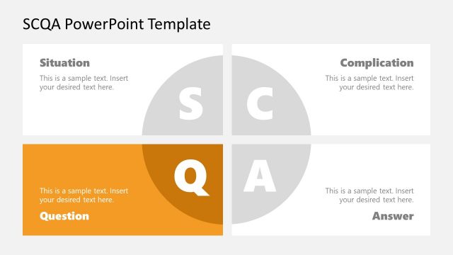 Question in SCQA Framework PowerPoint