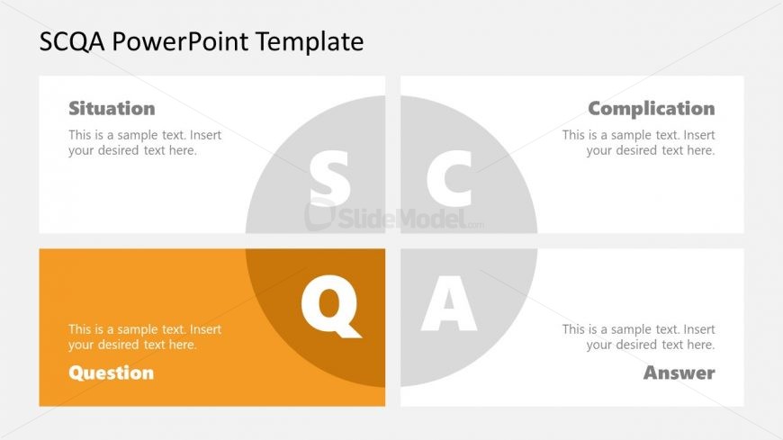 SCQA Framework Question Part Diagram Template 