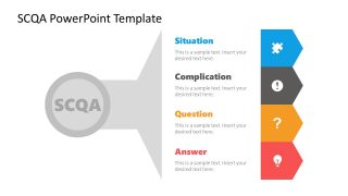 Presentation of SCQA Horizontal Diagram 