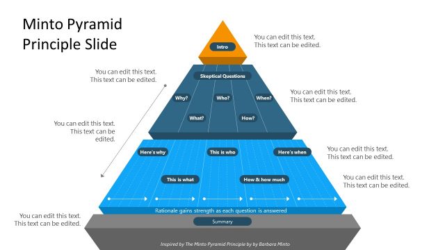 Minto Pyramid Template