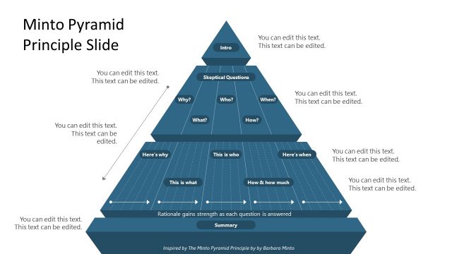 3 Steps Hierarchy PPT Minto Pyramid Principle