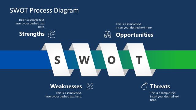 Flat SWOT Process PowerPoint Diagram