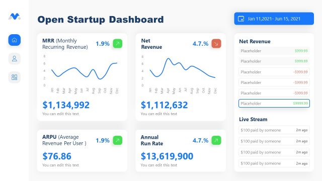 Open Startup Dashboard PowerPoint Template
