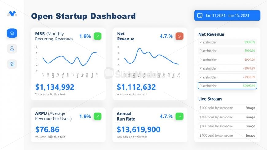PPT Dashboard Template for Open Startup 