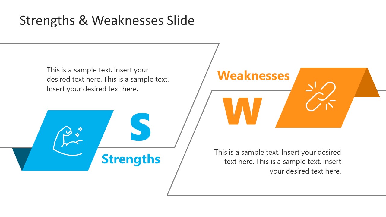 Strengths Weaknesses Slides For PowerPoint SlideModel