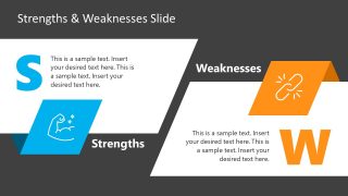 PPT Strengths and Weaknesses Slide