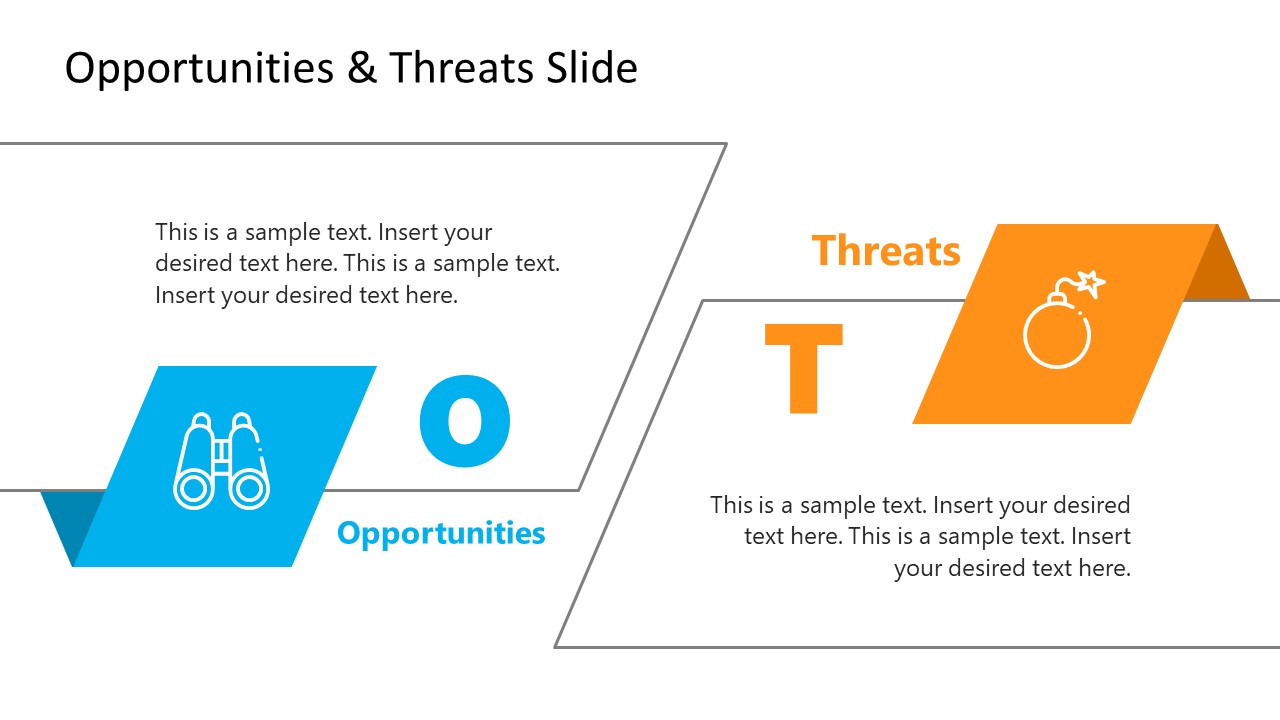 threats and opportunities