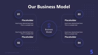 PPT Technology Proposal Our Business Template 