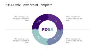 4 Steps PDSA PowerPoint Template 