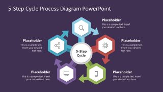 Hexagon Shapes 5 Steps Cycle Process Diagram Template