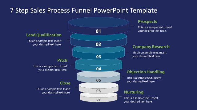 7-Step Sales Process Funnel PowerPoint Template