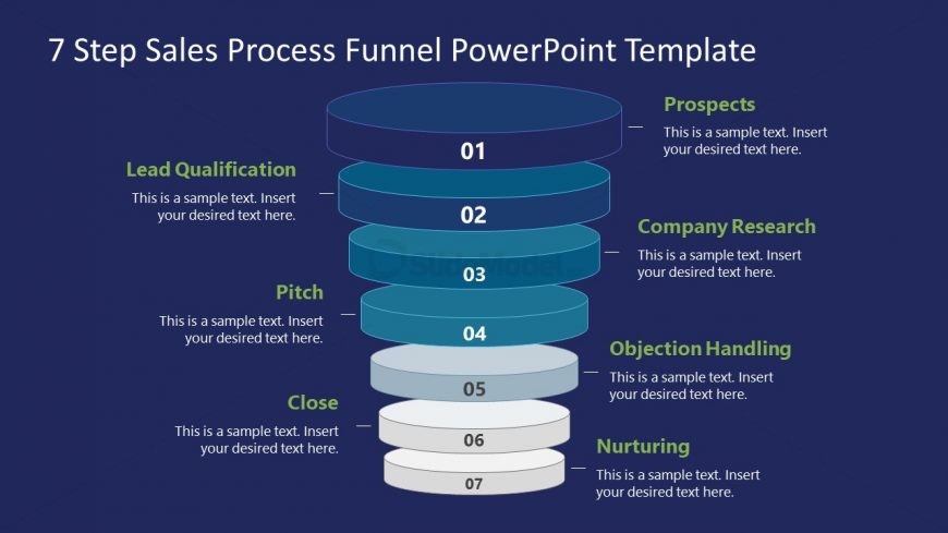 Sales Funnel PowerPoint Diagram Template