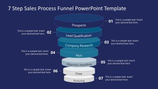 PowerPoint 7 Steps Funnel Diagram Template 