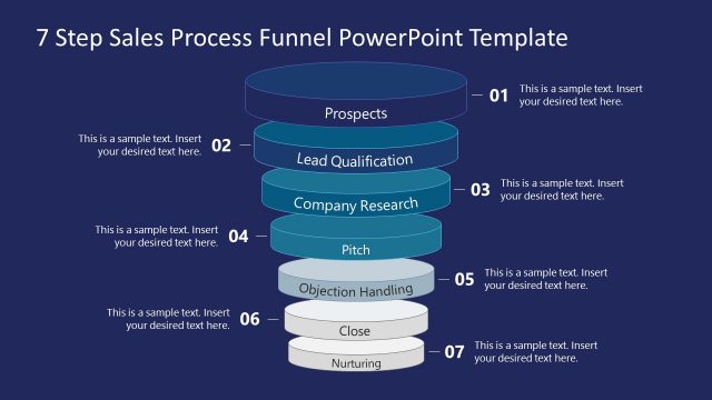 Funnel Chart of 7 Steps Funnel Diagram Template