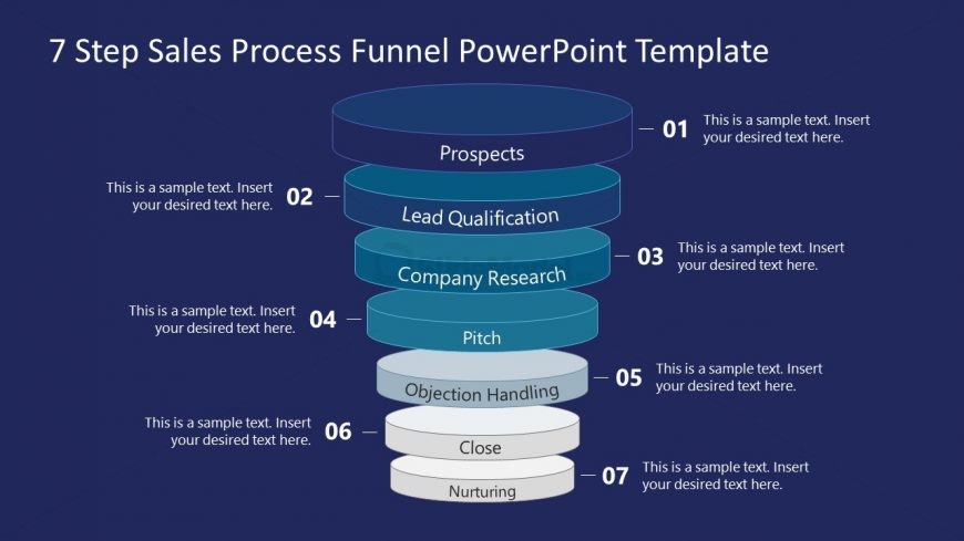 PowerPoint 7 Steps Funnel Diagram Template 