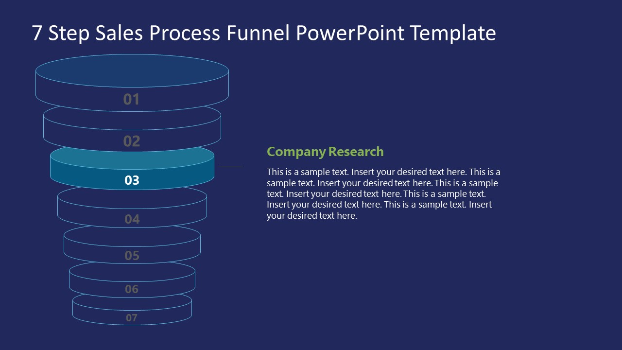 Funnel Sales Process Company Research Stage Template