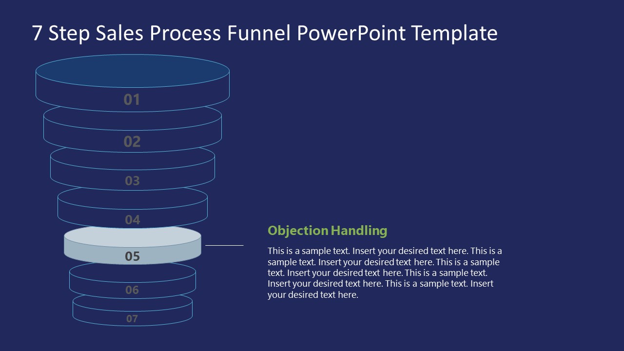 Funnel Sales Process Object Handling Stage Template