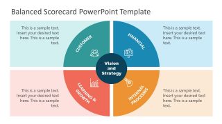Balanced Scorecard Infographic Icons Diagram Template