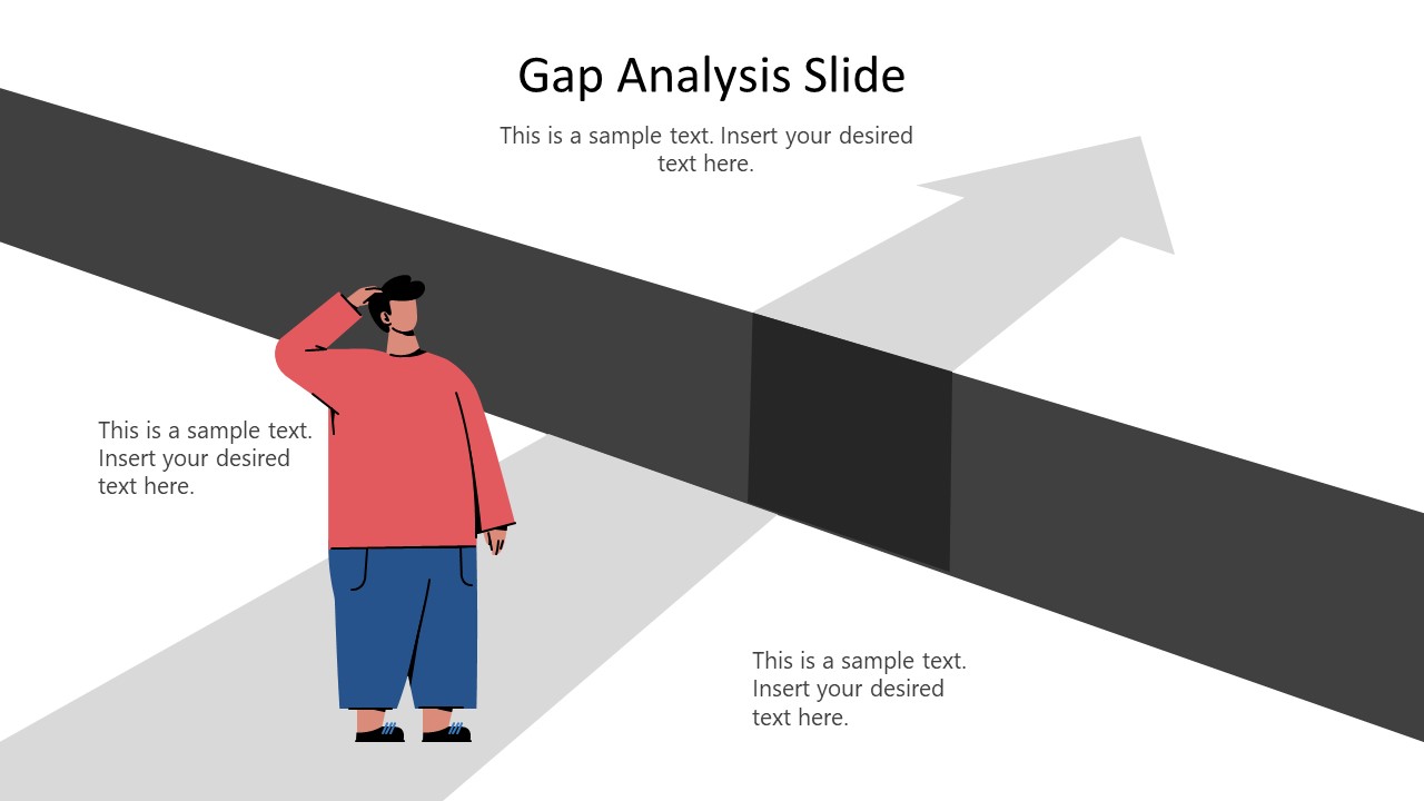 Presentation of Gap Analysis Illustration 