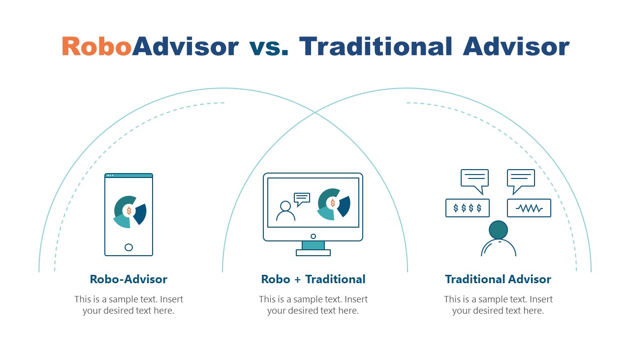 PowerPoint Comparison Robo-Advisor Traditional Investment 