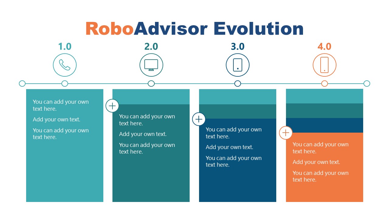 Slide of 4 Columns Evolution Timeline Robo-Advisor 