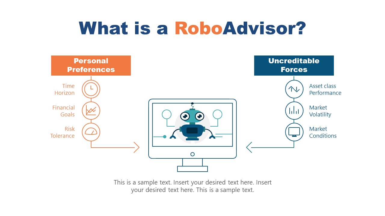 Infographics Robo-Advisor PowerPoint Diagram 