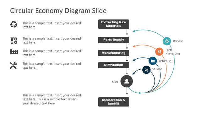 Circular Economy Diagram Slide for PowerPoint