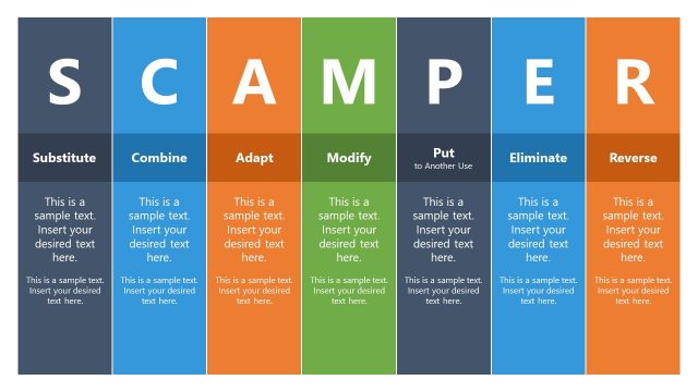 SCAMPER PowerPoint Template