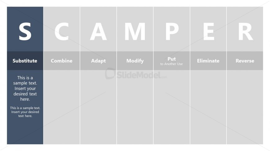 Slide of Substitute Section in SCAMPER Method