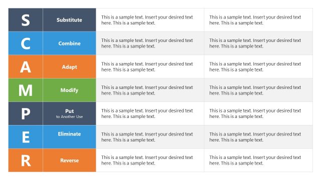 SCAMPER Table PowerPoint Template