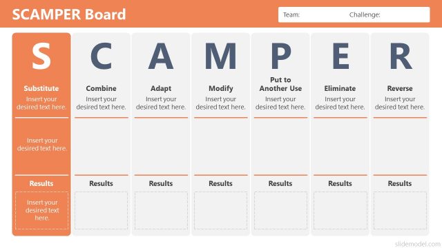 SCAMPER Board PowerPoint Template