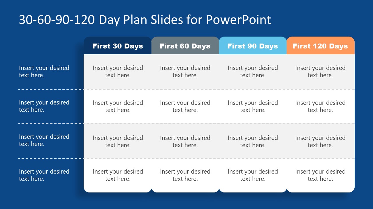 30-60-90-120 Day Action Plan Template 
