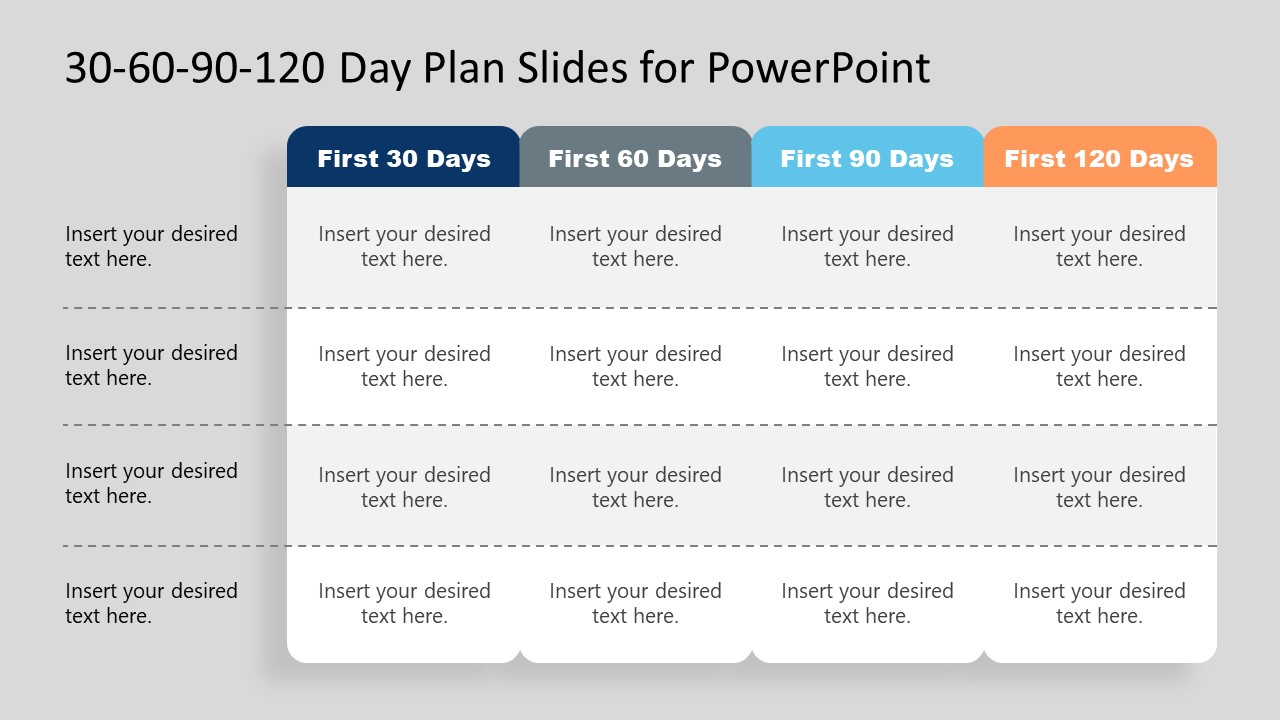 Table for 30-60-90-120 Day Plan in PowerPoint