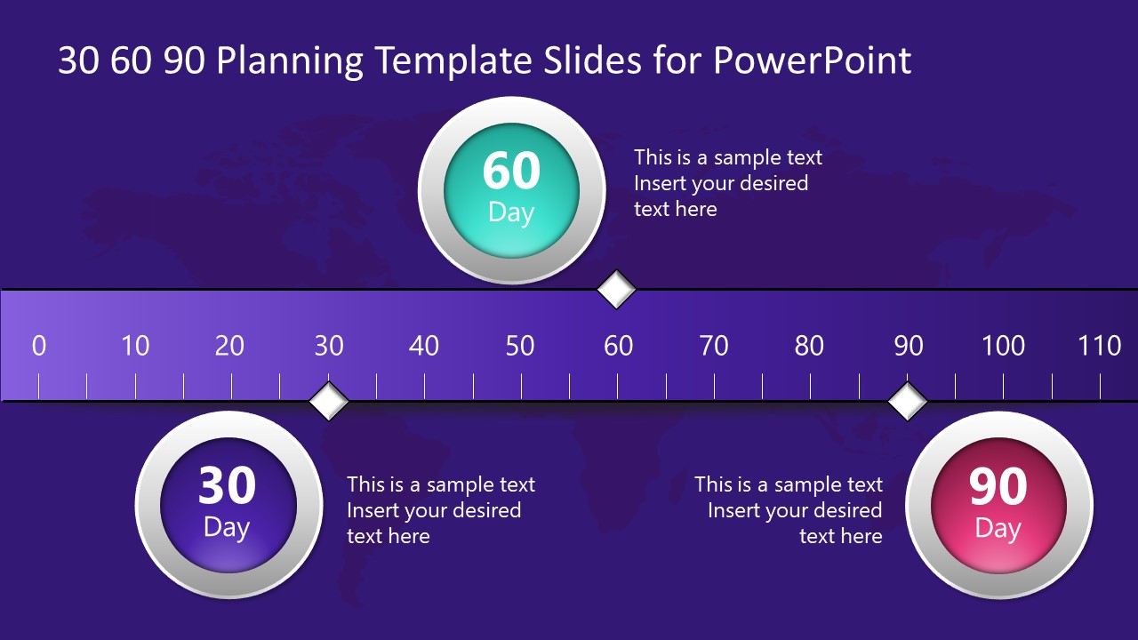 PowerPoint Scale 30-60-90 Day Planning 