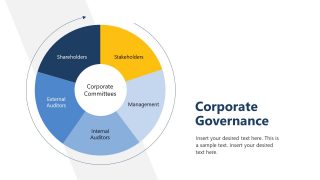 Corporate Committees Slide for Annual Report Template Slides