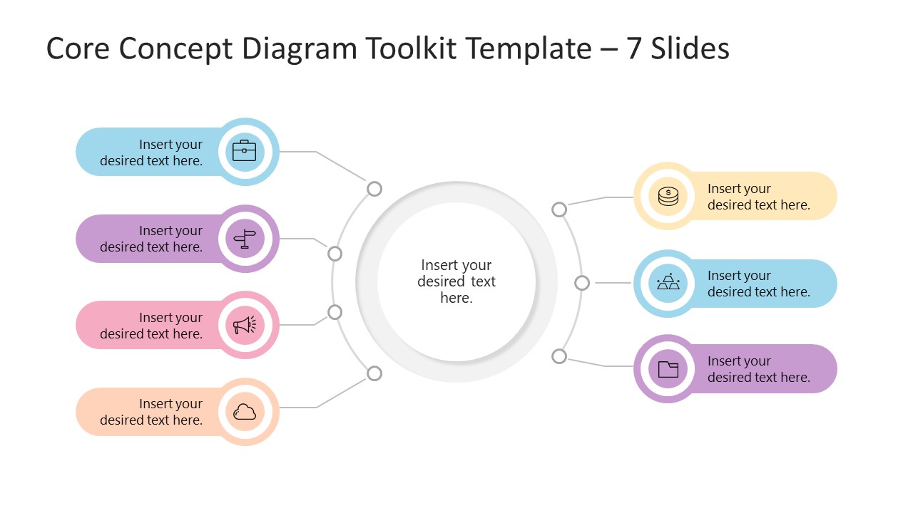 Core Concept Diagram Template Toolkit 7 Items