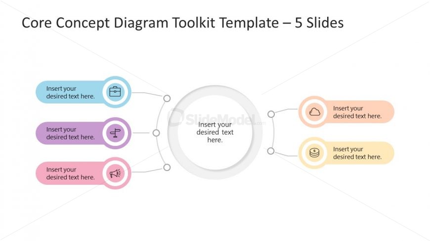 Core Concept Diagram Template Toolkit 5 Items