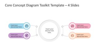 Core Concept Diagram Template Toolkit 4 Items