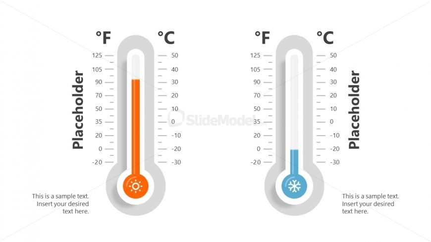 Slide of Two Temperatures Comparison PowerPoint
